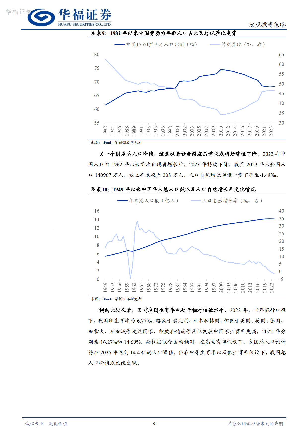 房地产市场出现积极变化,使内需成为拉动经济增长的主动力和稳定锚,证券时报各平台所有原创内容，未经书面授权，任何单位及个人不得转载。我社保留追究相关行为主体法律责任的权利。 转载与合作可联系证券时报小助理，微信ID：SecuritiesTimes,预计5%左右！中央财办最新发声