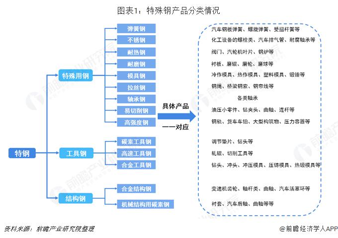 环动科技IPO进行时：创新驱动发展 引领高端精密制造新未来