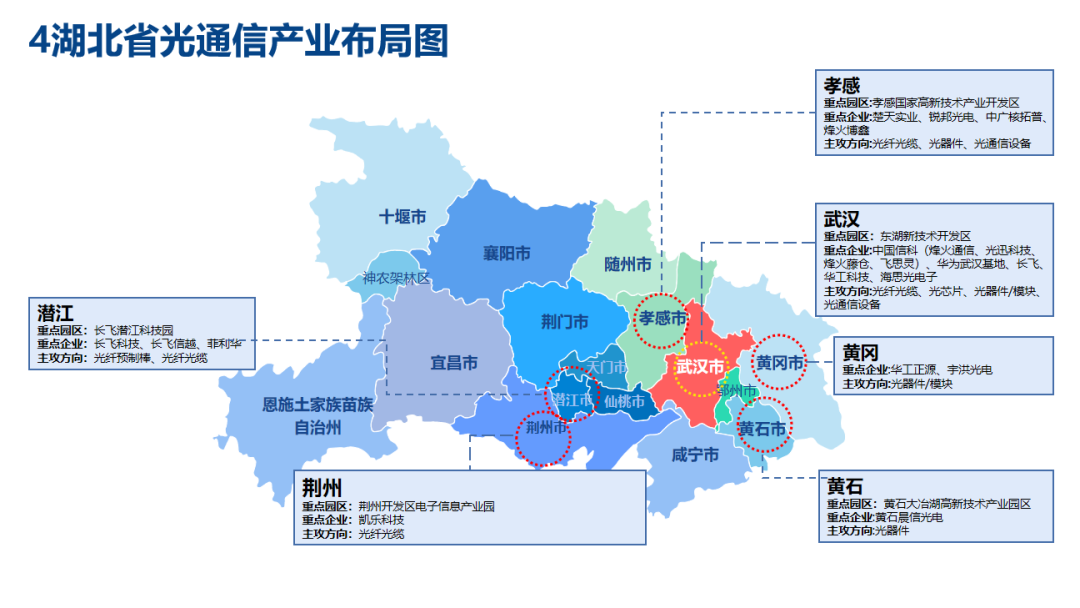 完善化工全产业链布局 湖北宜化32.08亿战略收购新疆宜化
