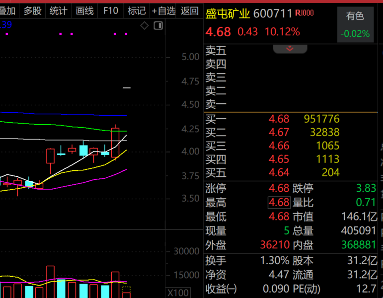 中烟香港(06055.HK)发布盈喜,业绩增长再超预期