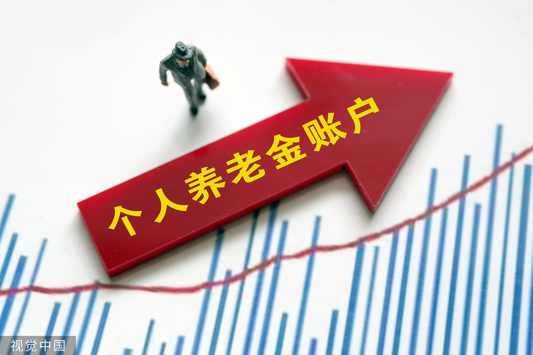 如何让个人养老金更具吸引力
