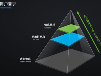 于历战： 重视文化和艺术在空间的应用 更好满足人们高品质生活的需要