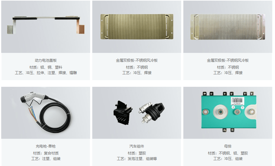 胜利精密拟定增募资不超19.5亿元 建设车载轻合金及显示玻璃等项目