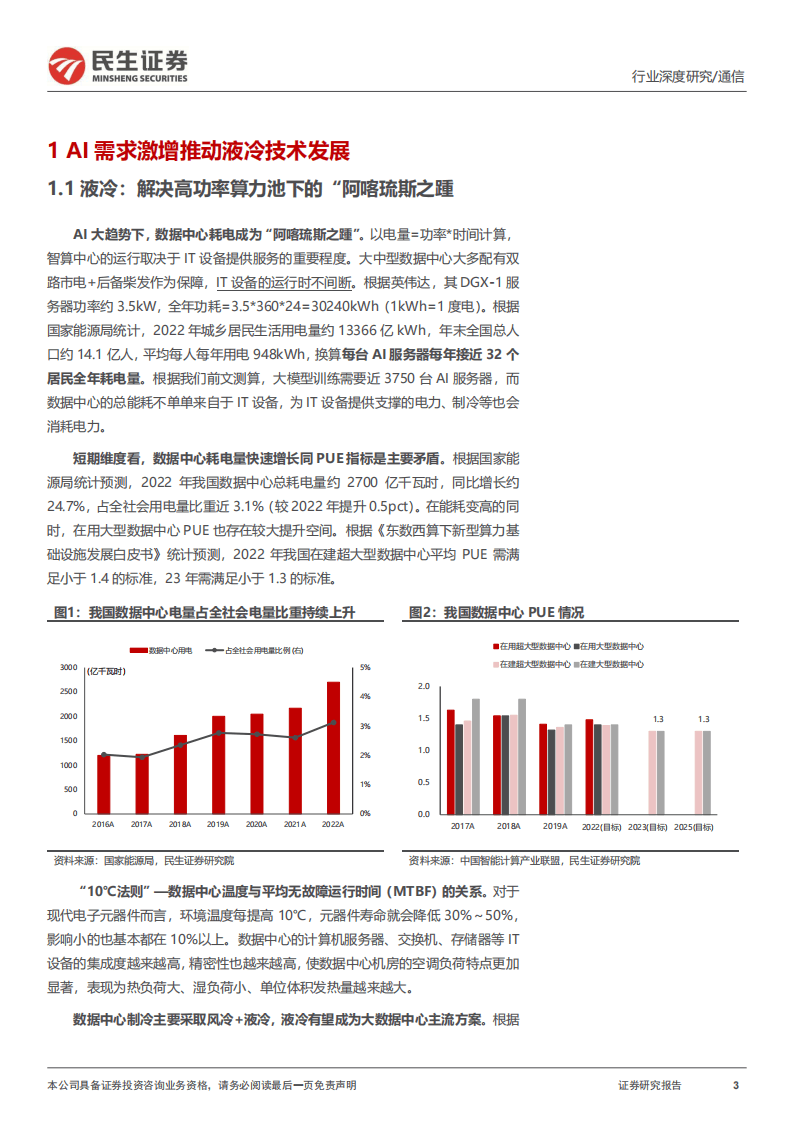 华金证券：AI算力带动温控价值提升 百亿液冷市场开启