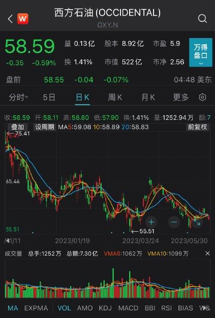 突然，全球大跳水！发生了什么？