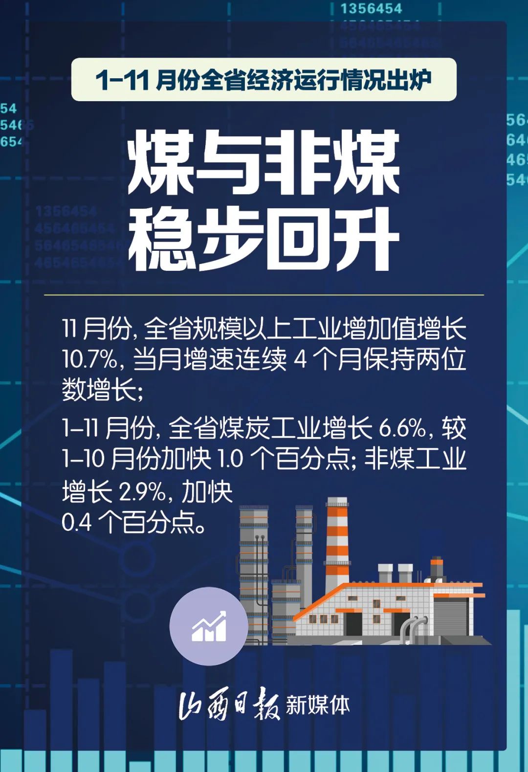 资本市场改革提速 更好支持经济回升向好