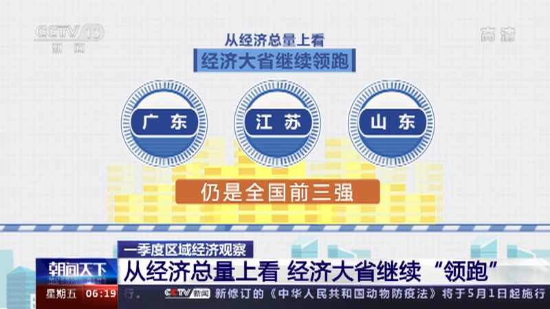 资本市场改革提速 更好支持经济回升向好