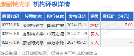 中国神华预计2024年净利润570亿元至600亿元 机构建议关注煤炭行业宏观预期改善