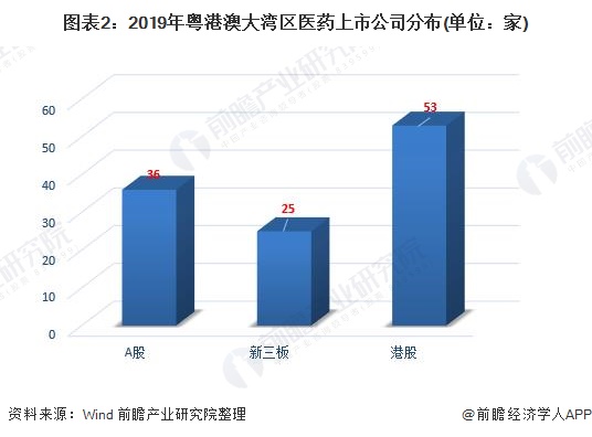 1月27日华金资本涨停分析：DeepSeek概念股，污水处理，粤港澳大湾区概念热股