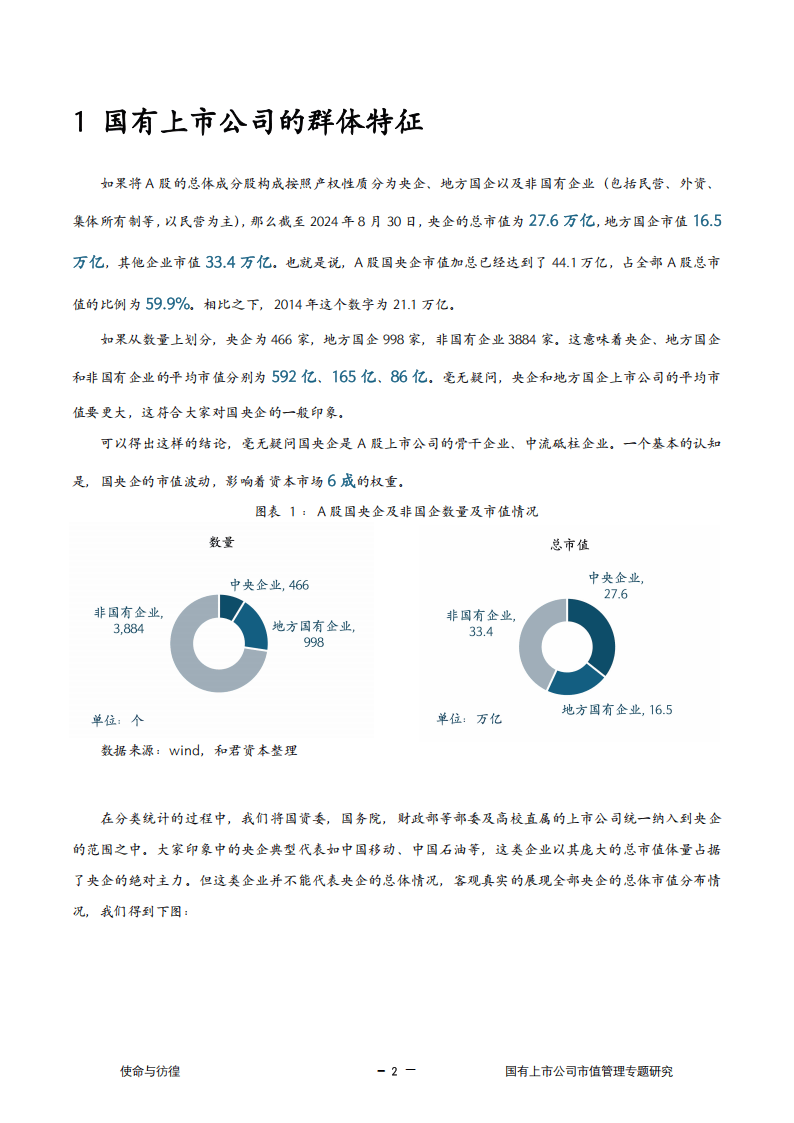 上市公司加强市值管理 民企参与度显著提升