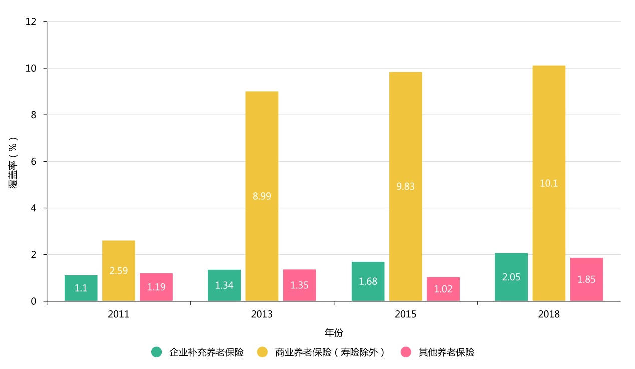 《保险集团集中度风险监管指引》落地，保险行业迎新变革