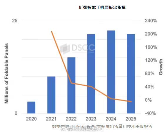 【机会挖掘】2025年2月票房破100亿元 机构称电影内容供给有望复苏