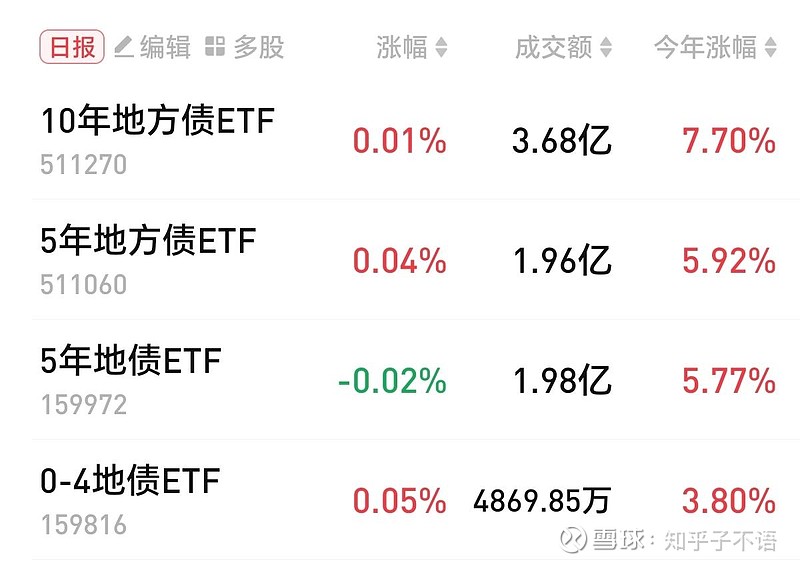 铜价中枢上行可期，这些股票业绩有望持续增长，西部矿业股息率高居行业第一