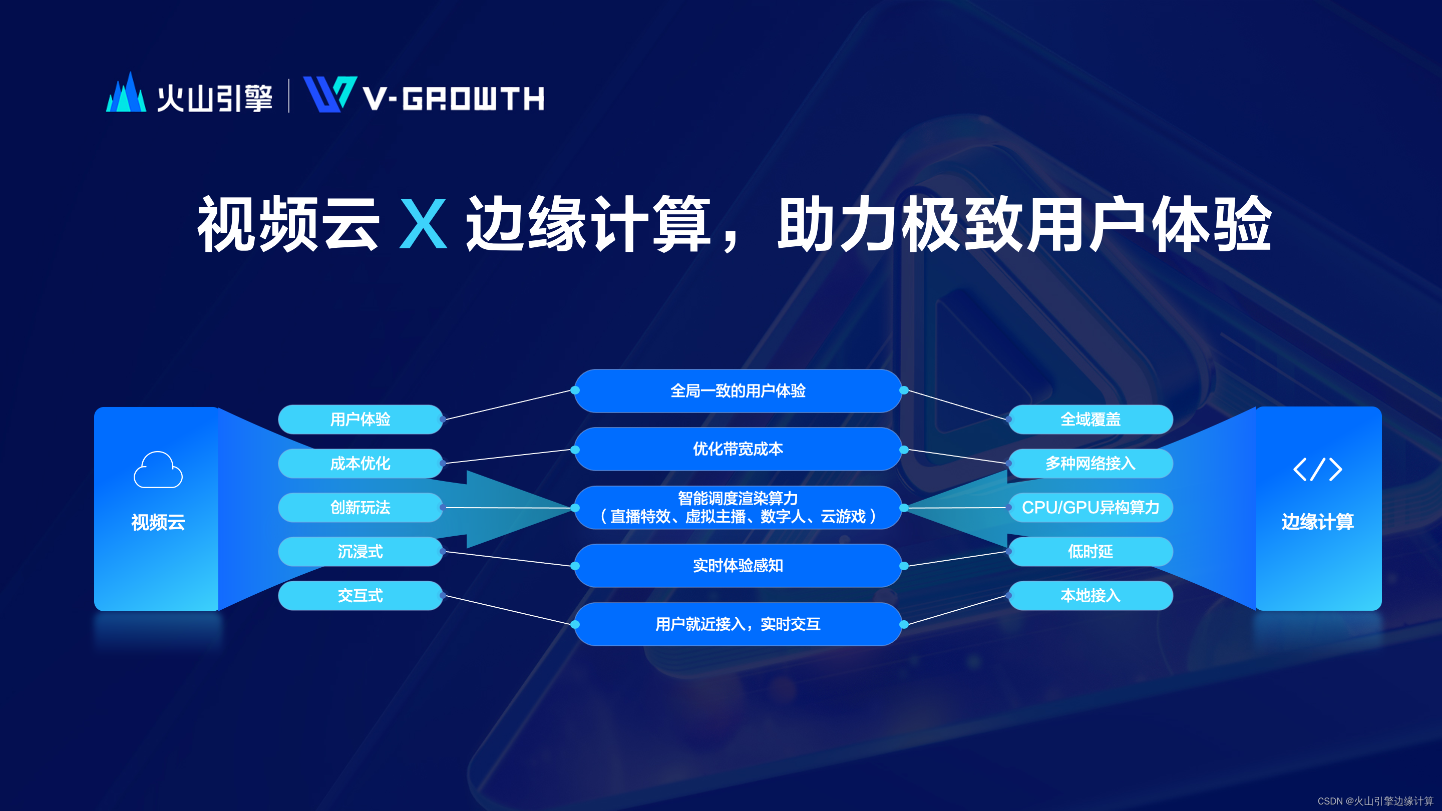 2月14日日海智能涨停分析：云计算数据中心，边缘计算，车联网/车路云概念热股