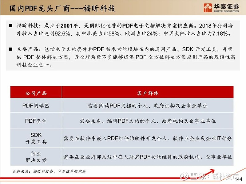 华泰证券谢春生：中国AI产业链有望迎来价值重估