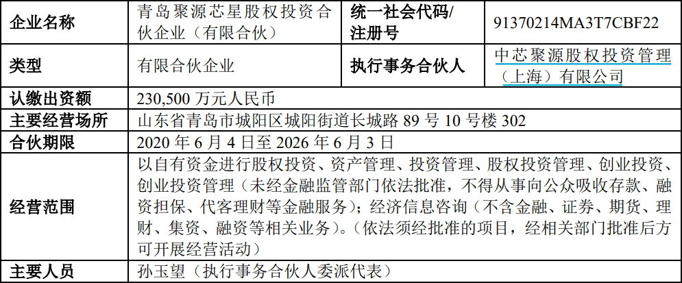 中芯聚源澄清不实信息：目前公司经营正常 人员稳定