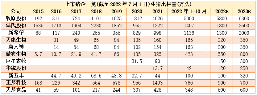 【研报掘金】机构：工程机械行业将进入新一轮上行周期