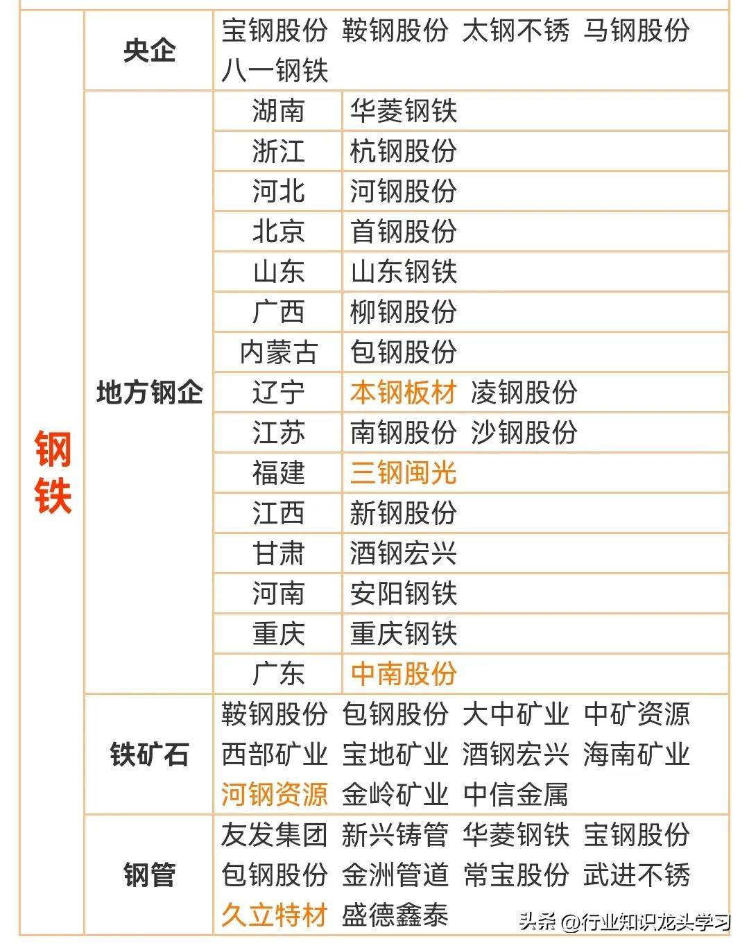 燃气板块上扬，杭州热电、宁波能源涨停，大连热电等走高