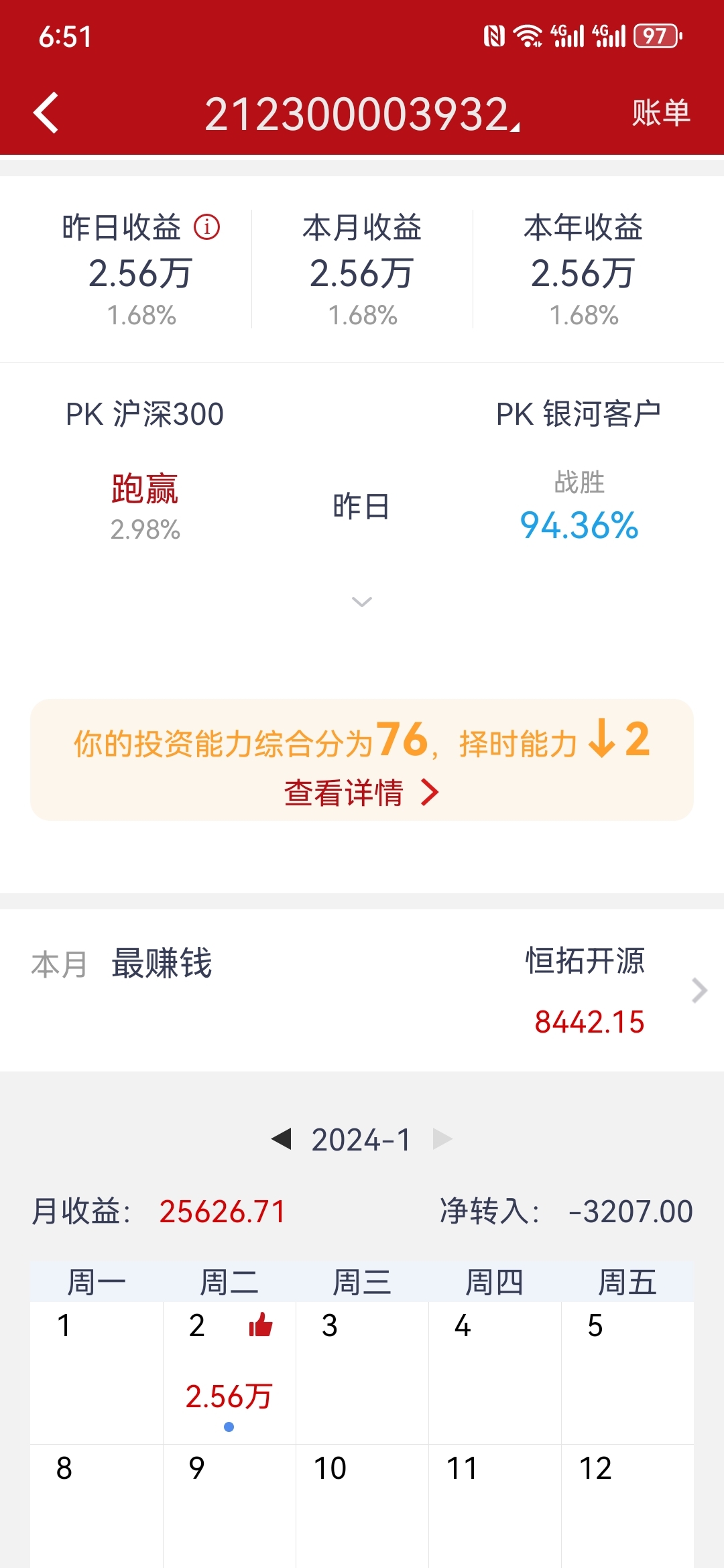 拼创新、占市场、赶工期 山东北交所企业奋战“开门红”