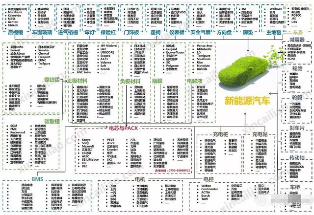 锦浪科技拟转让4公司股权 对价合计2905.9万元