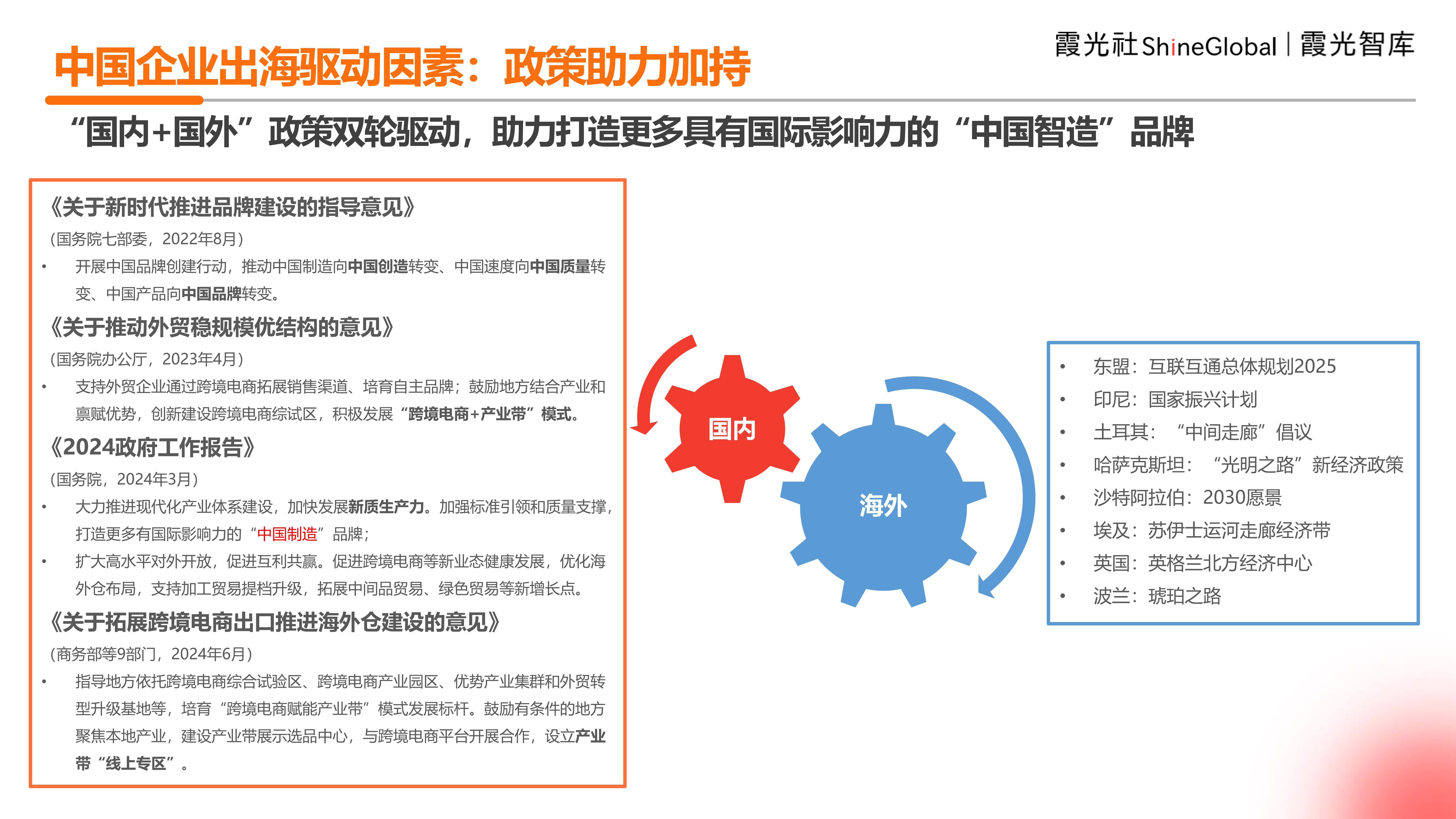 中国企业如何用数字化，生产“空气”，追赶欧美