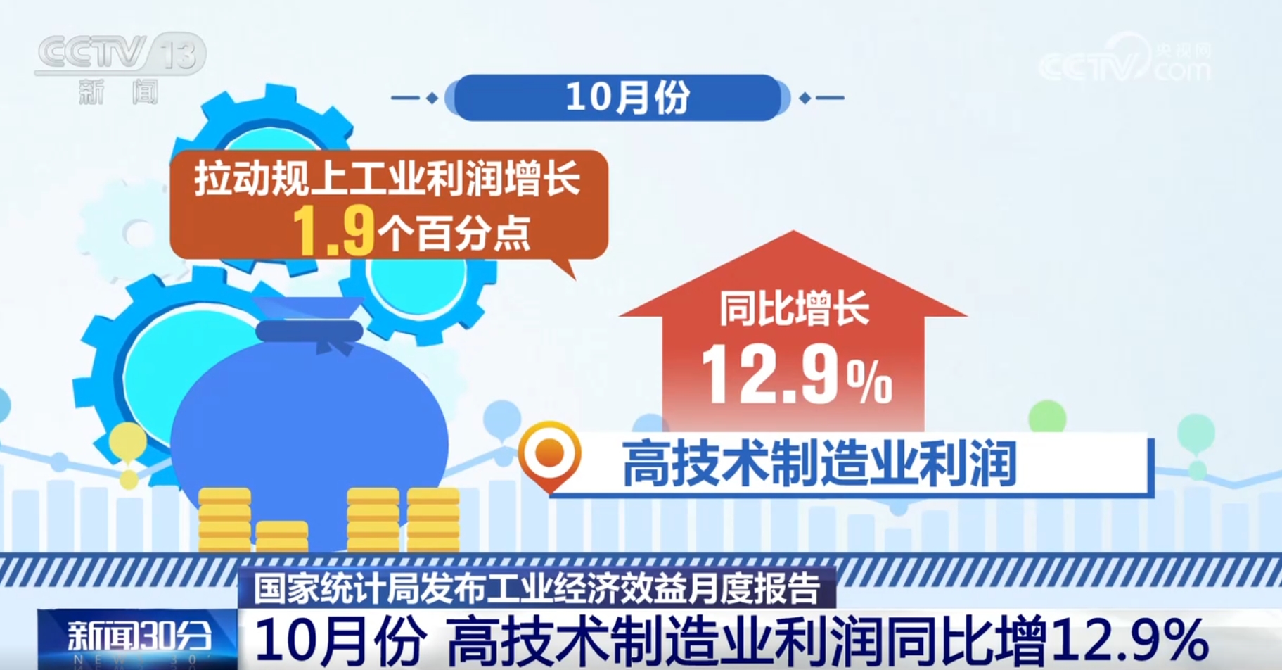 中国企业如何用数字化，生产“空气”，追赶欧美