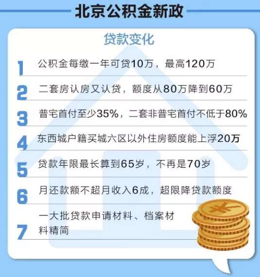 深圳科技创新和技术改造再贷款政策已惠及企业570余家