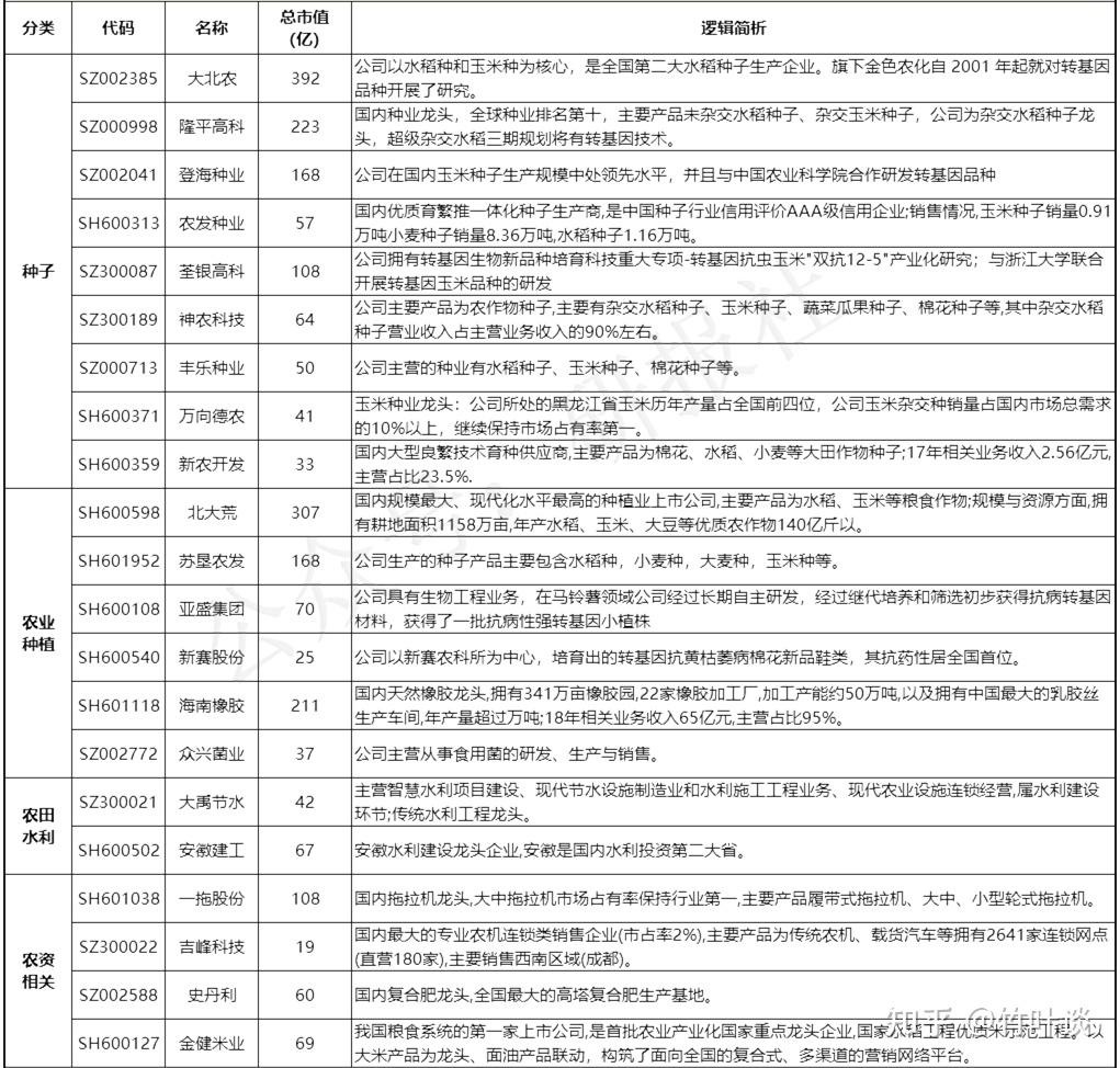 减速器板块表现活跃 十大概念股盘点（名单）