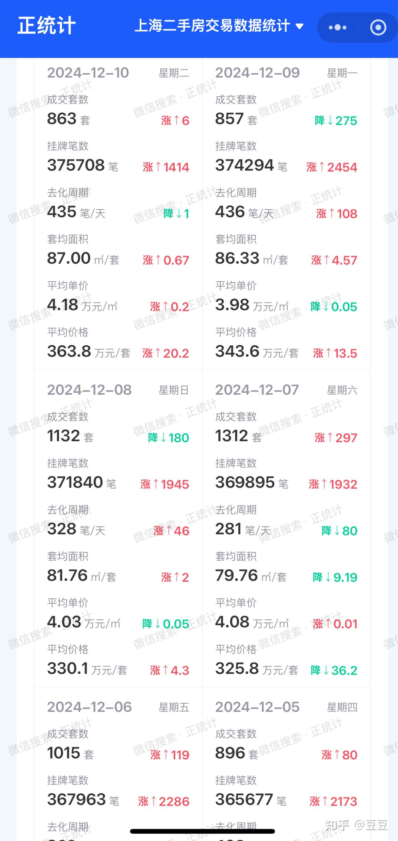 受关税阴霾与经济不确定性影响，全球股票基金遭遇周度抛售潮