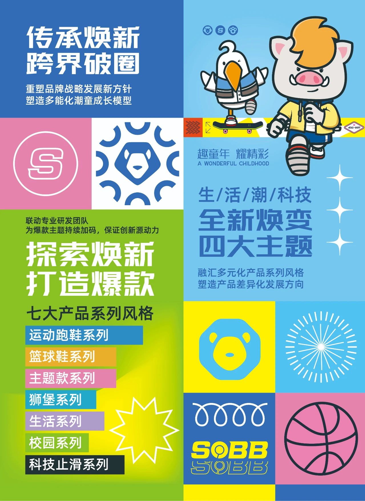 品类创新也要被推一把，人群破圈才能进万家