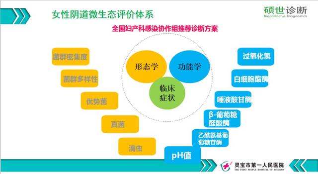 头皮微生态技术迈入精准化时代 《国人微生态头皮护理白皮书》发布