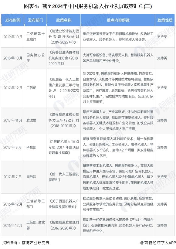 3月25日证券之星早间消息汇总：支持全方位扩大国内需求！财政部重磅发声
