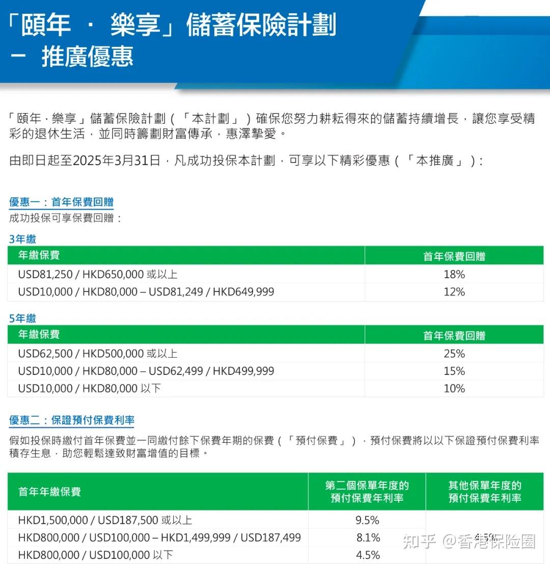 慧择发布2024年财报：首年保费逆势创历史新高