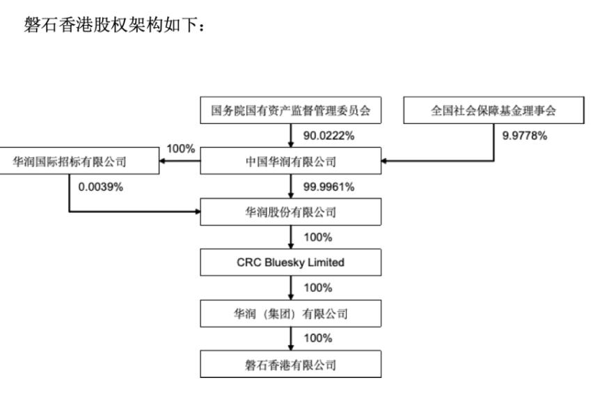 东方中科：控股股东拟协议转让公司15%—20%股份 或导致控股股东及实控人变更