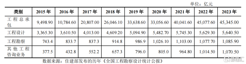 读懂IPO|中国瑞林投资败局：子公司三年半亏损4.82亿元，资不抵债致股权遭冻结
