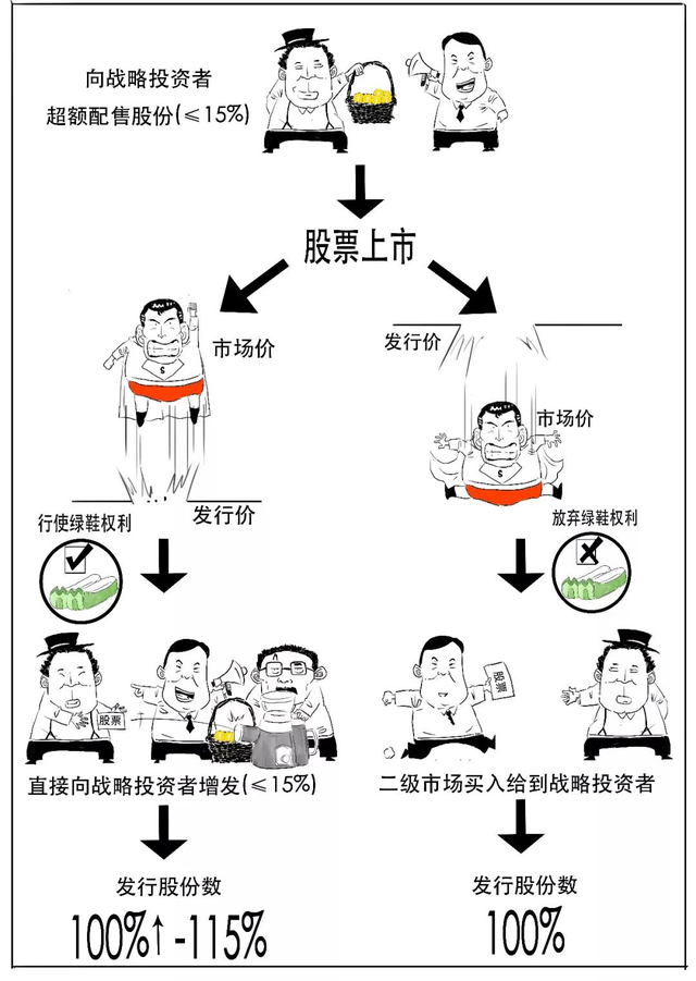 读懂IPO|1900万元！前员工职务侵占长达10年，美亚科技资金管理有效性遭质疑