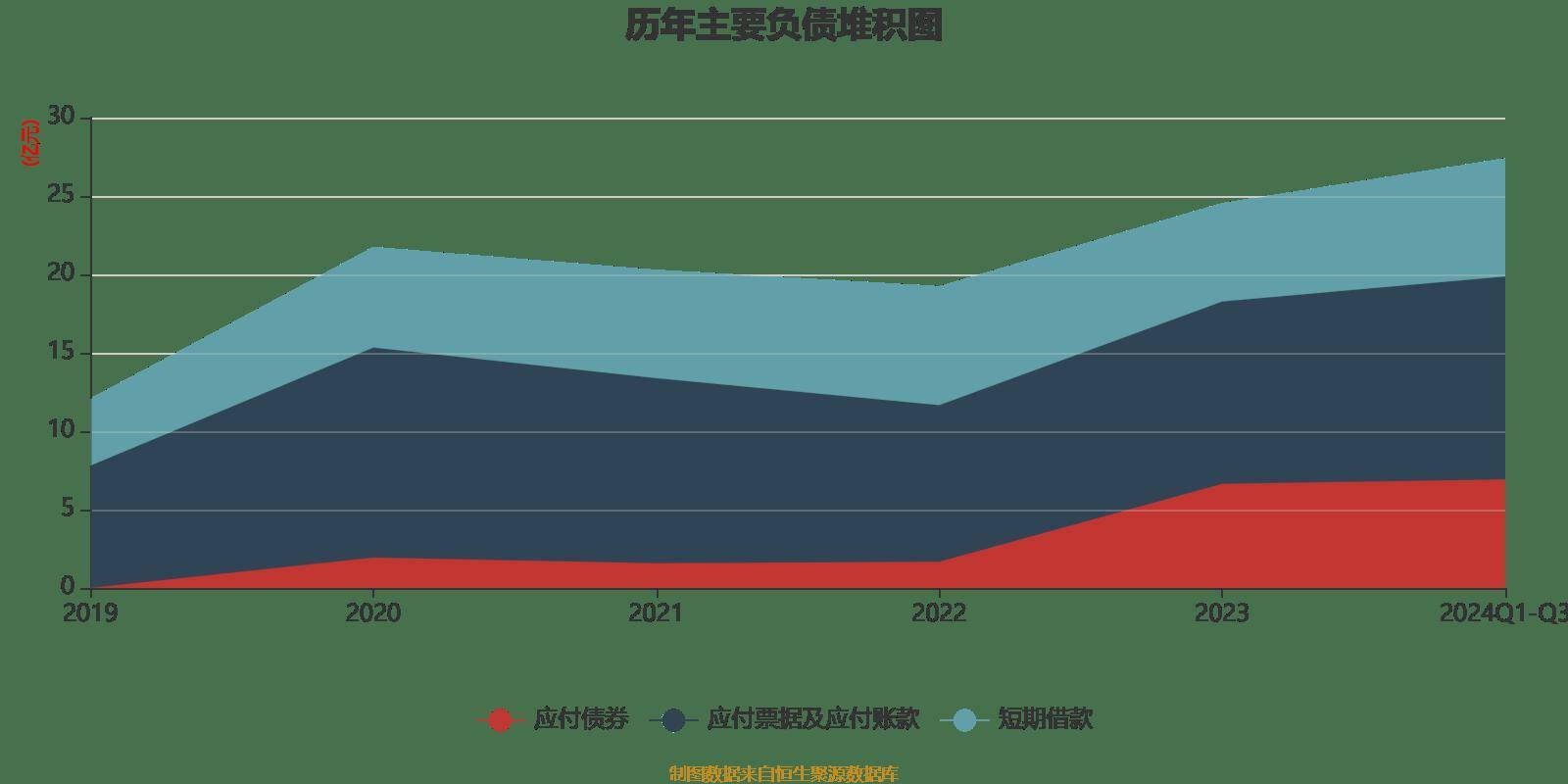 【公告精选】上海莱士拟42亿元收购南岳生物100%股权；中国人寿2024年净利润同比增长108.9%