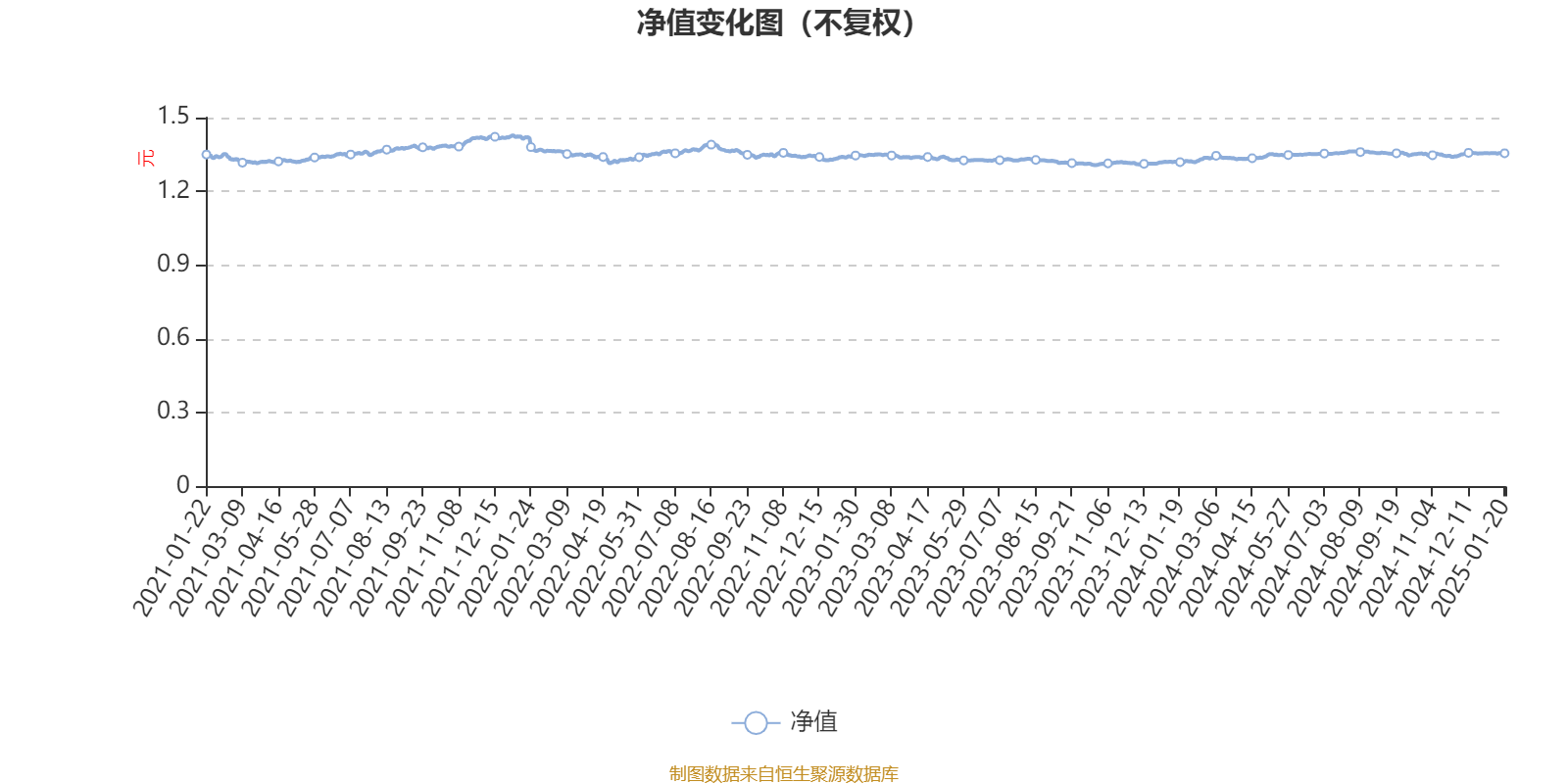 OLED国产化进程再加速！深纺织A 2024年报：全年营收33.35亿元，扣非净利润同比增长23.58%