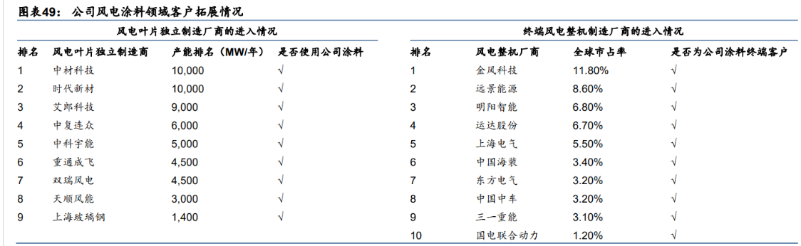 麦加芯彩：2024年营收增长87.56%，公司发展迈上新台阶