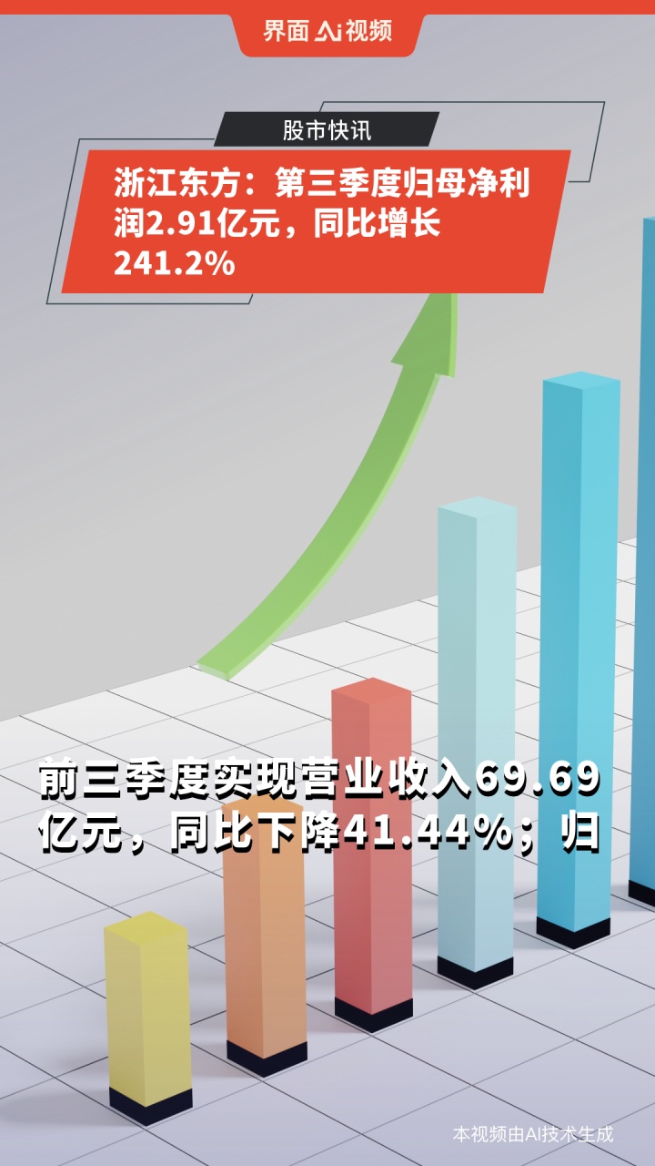 兴银理财去年营收增长22.18%，管理产品日均规模同比增2.91%