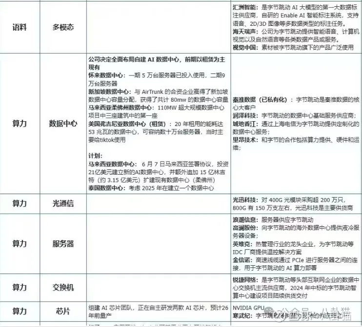 深圳向企业发放首批近2亿元“训力券”