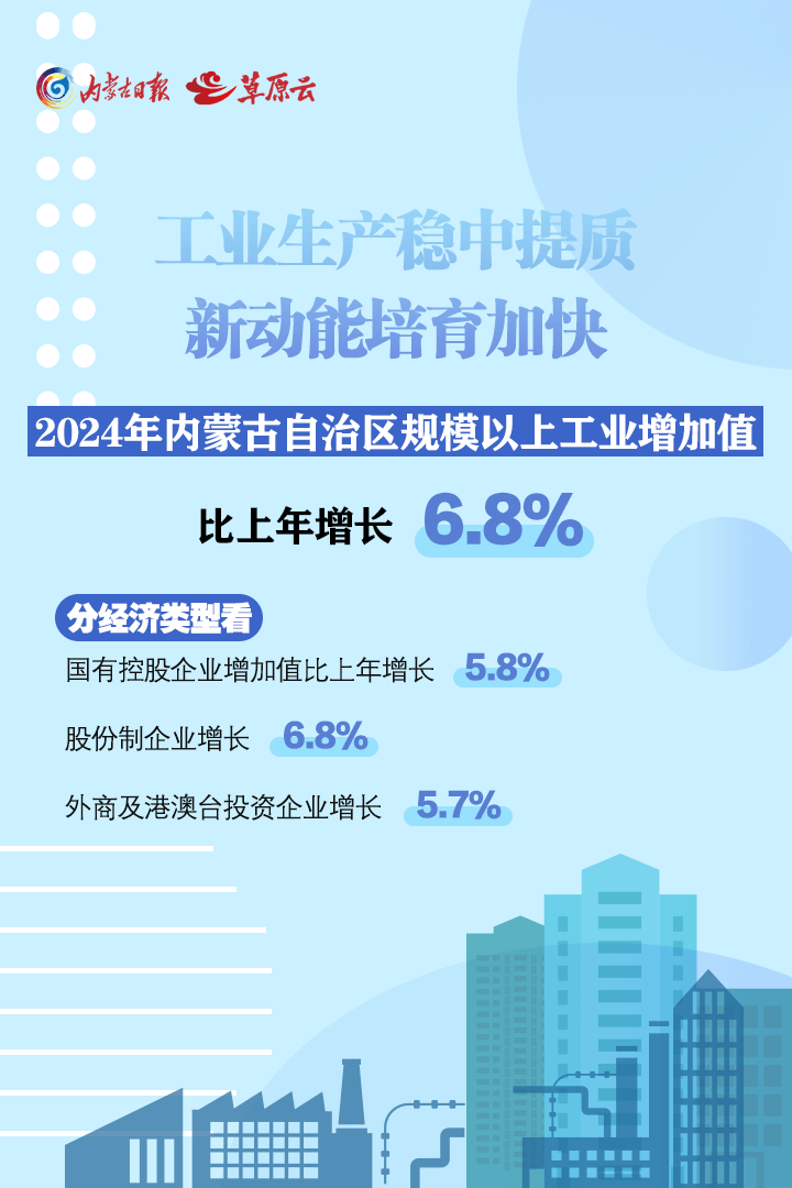 藏格矿业2024年实现净利润25.8亿元 今年将攻坚重点项目力争实现产能跃升