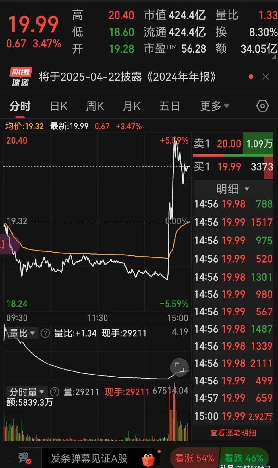 低空经济，最新研判→