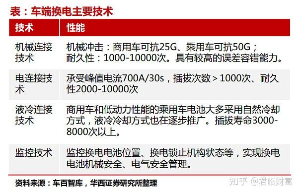 赛道基金重上风口 极端化投资隐忧不小