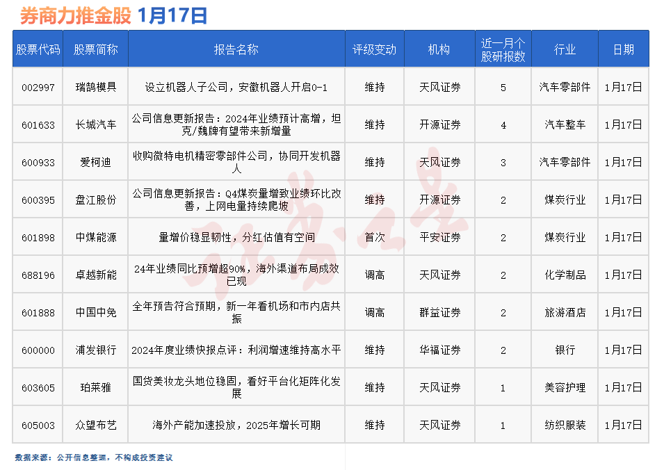买入A股！多家券商已实际开展互换便利