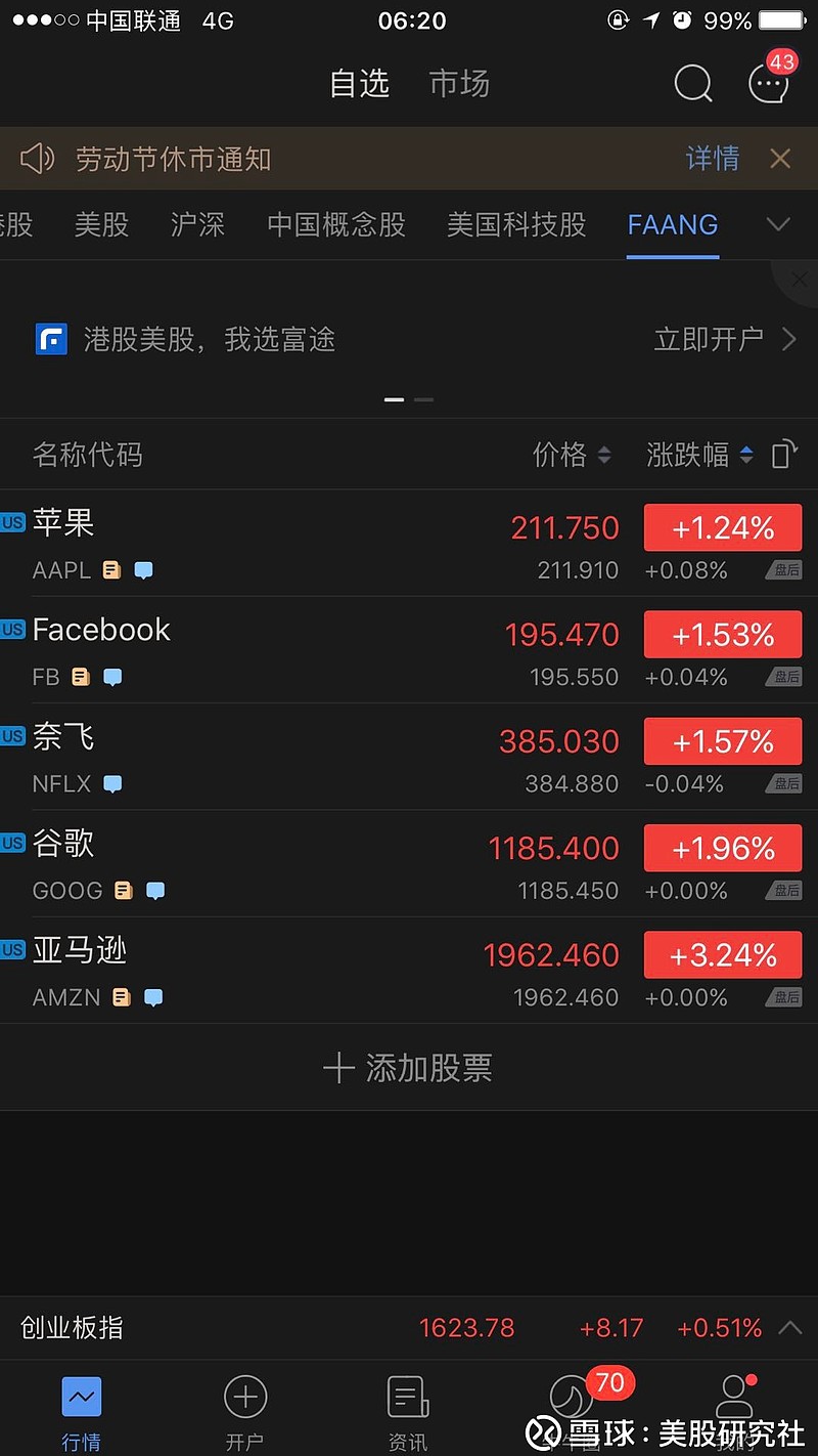 全球资产，集体上涨！美国重磅消息来袭！