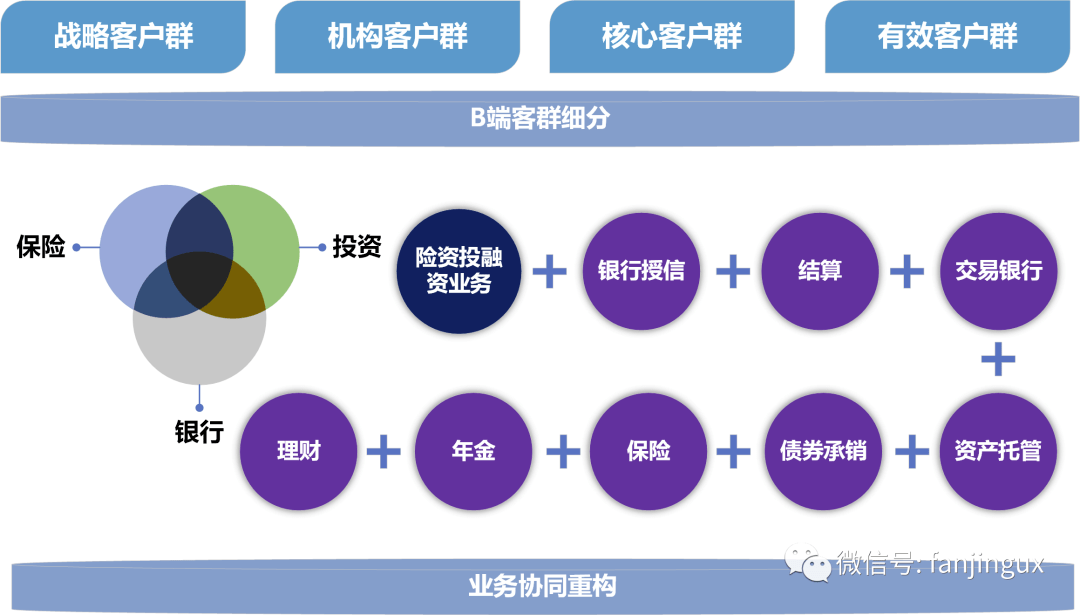 连连数字年报解读：总支付额破3.3万亿的增长密码