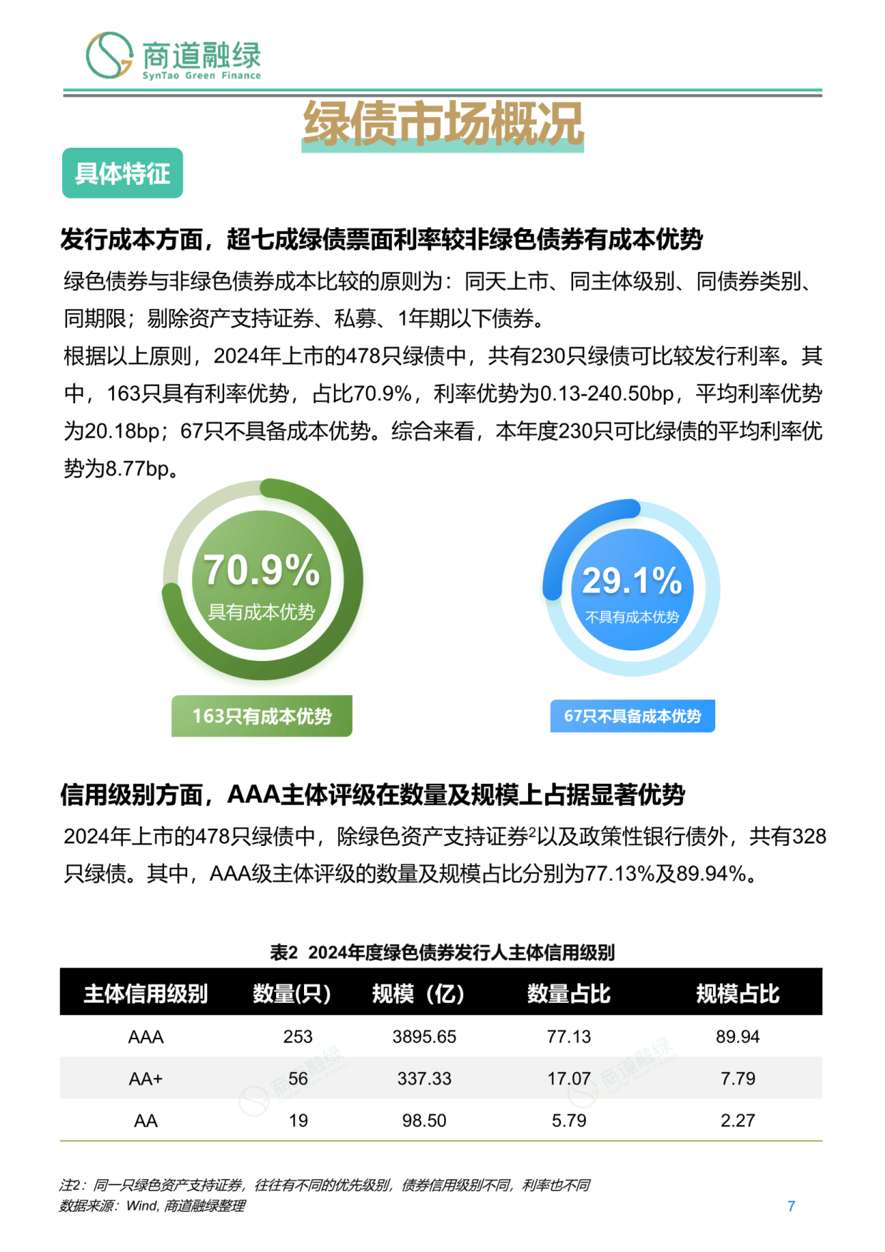 跻身全球银行200强！成都农商银行2024年报彰显稳健增长与合规底色