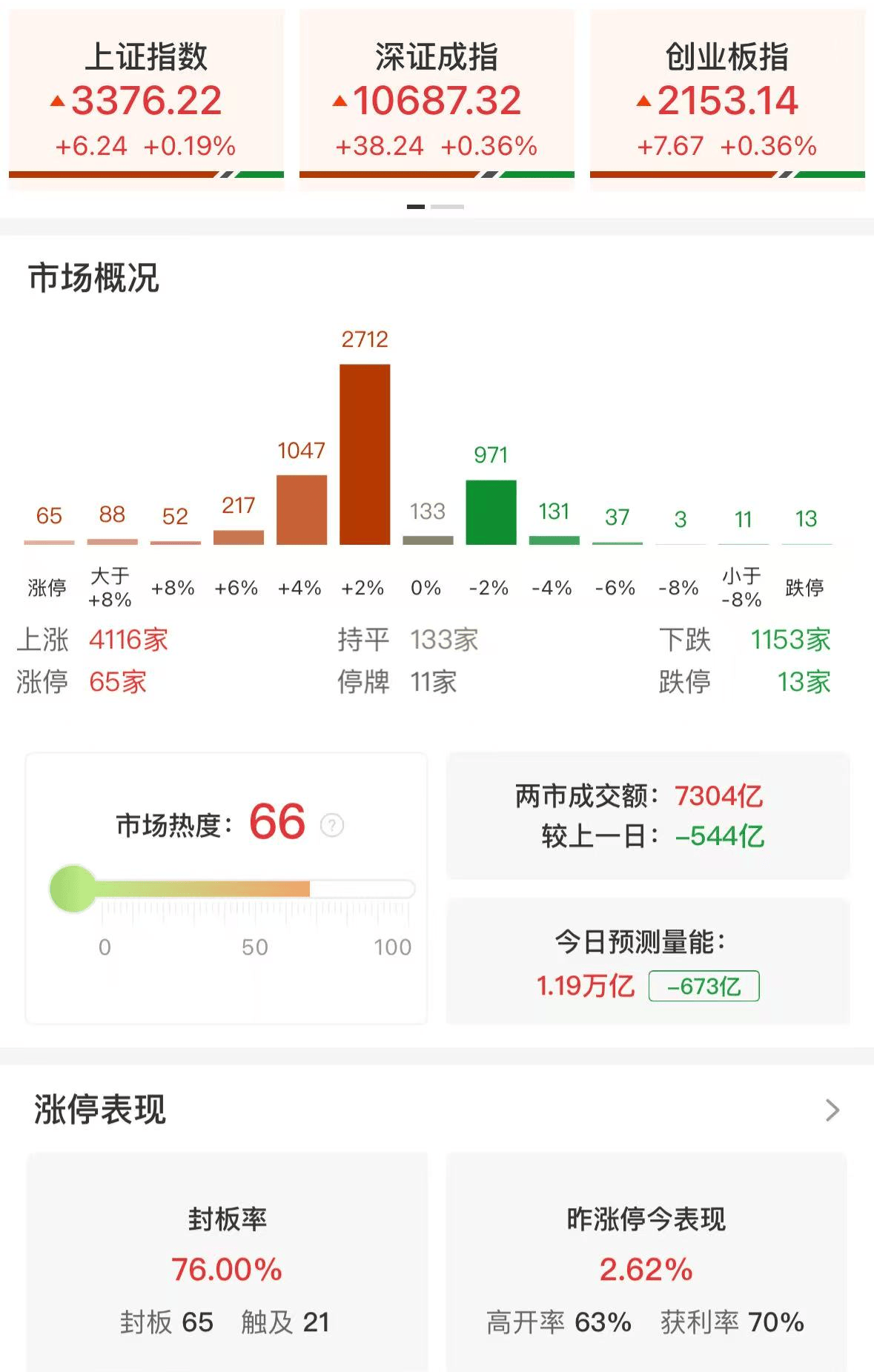 5月6日合锻智能涨停：核聚变，核电，工业母机概念热股