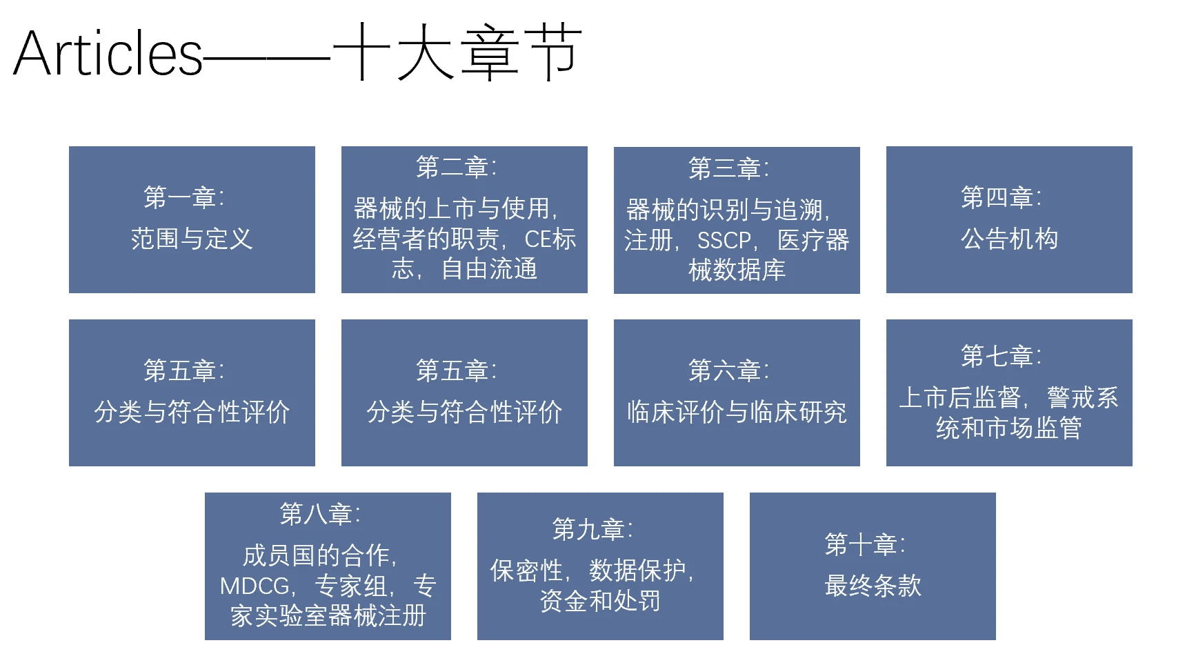 维力医疗：控股子公司产品获欧盟MDR认证
